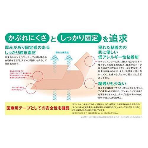 3M(スリーエム) キネシオロジー テーピング マルチポアスポーツ レギュラー サイズ