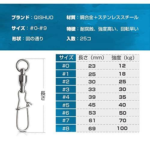名入れ無料 ボタン Sk 6 Qishuo 高強度 釣り ボールベアリング スイベル 青物 ルアー サルカン スナップ エギング アジング エギ バス タコ クイックスナップ つり Www Threeriversofs Com