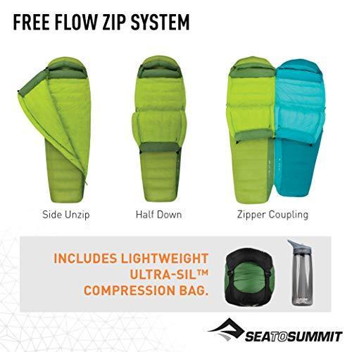 動作確認 SEA TO SUMMIT（シートゥーサミット） アセント AcII レギュラー 【Z8927435445】(31933円)