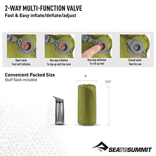 【値段交渉可：送料込】 SEA TO SUMMIT(シートゥーサミット) キャンプマットS.I OLレクタンギュラーL ST81108001 【T2002555957】(11084円)