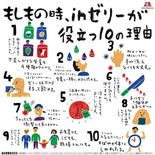 inゼリー エネルギー マスカット味 (180g×6個) ゼリー飲料 栄養 10秒チャージ ビタミンC配合 おにぎりおよそ1個分 180kcal｜mmp-shop｜06