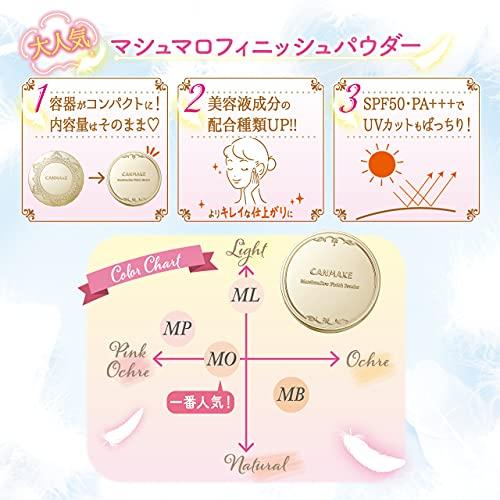 キャンメイク マシュマロフィニッシュパウダーML マットライトオークル 10g｜mmp-shop｜07