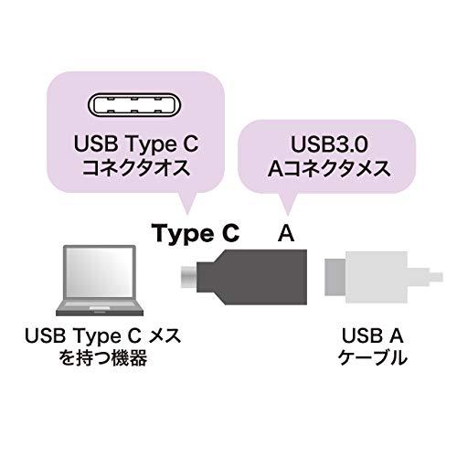 サンワサプライ TypeーC−USB A変換アダプタ AD-USB28CAF｜mmp-shop｜02