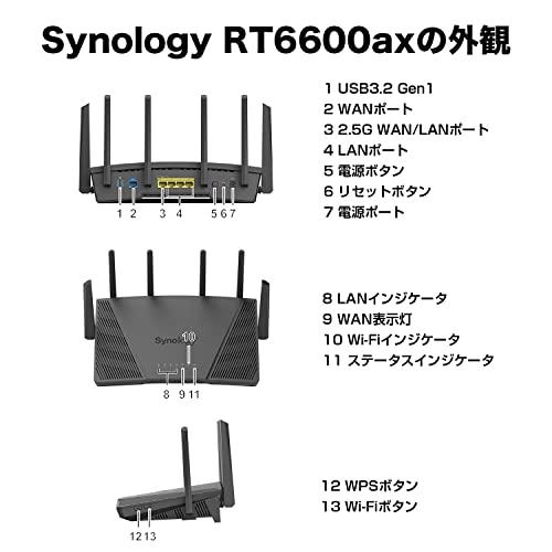 【Wi-Fi6ルータ】Synology 高機能無線ルーター 4800Mbps + 1200Mbps + 600Mbps (11a/b/g/n/a｜mmp-shop｜02