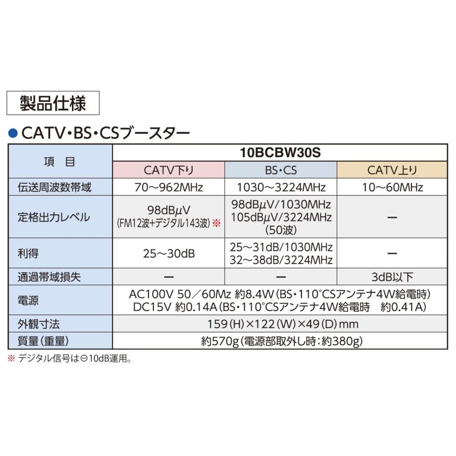 マスプロ CATV・BS・CSブースター 10BCBW30S-B (10BCBW30後継品 マスプロ CATV・BS・CSブースター 10BCBW30S-B (10BCBW30後継品
