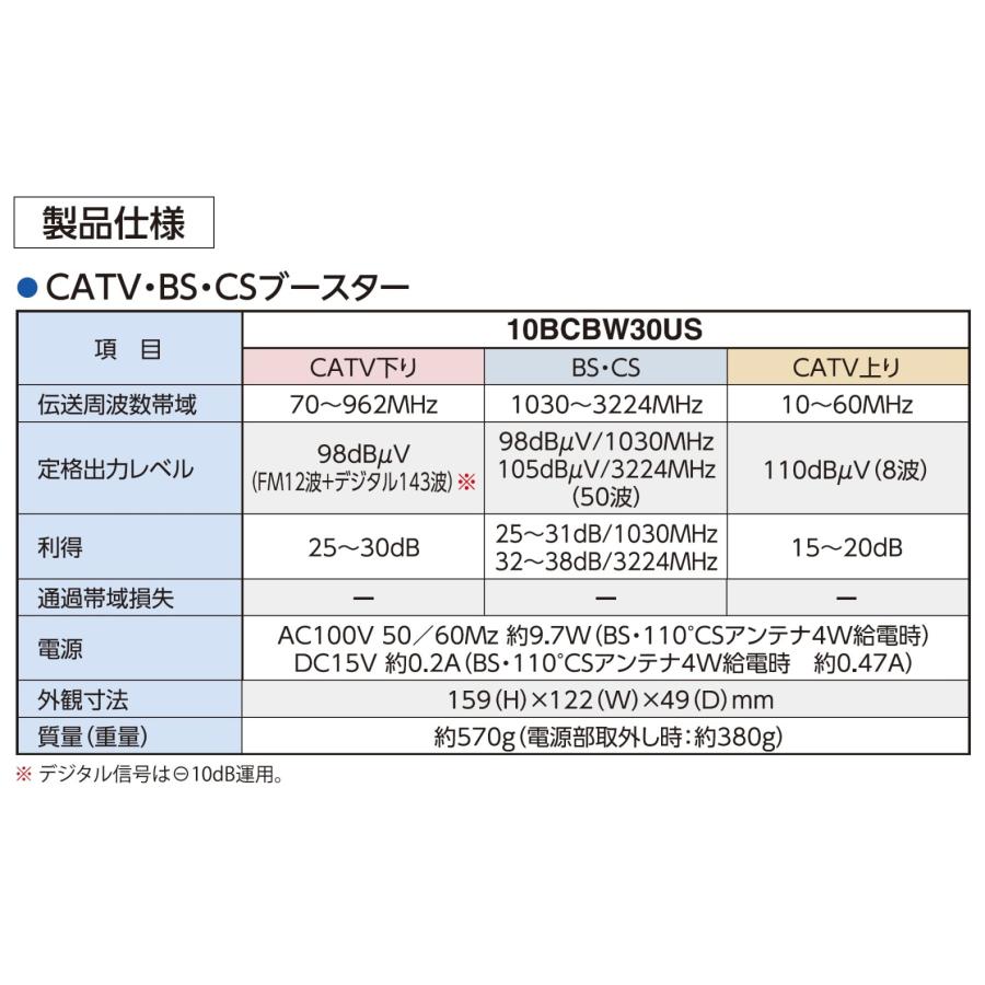 マスプロ CATV・BS・CSブースター 10BCBW30US-B (10BCBW30U後継 マスプロ CATV・BS・CSブースター 10BCBW30US-B (10BCBW30U後継