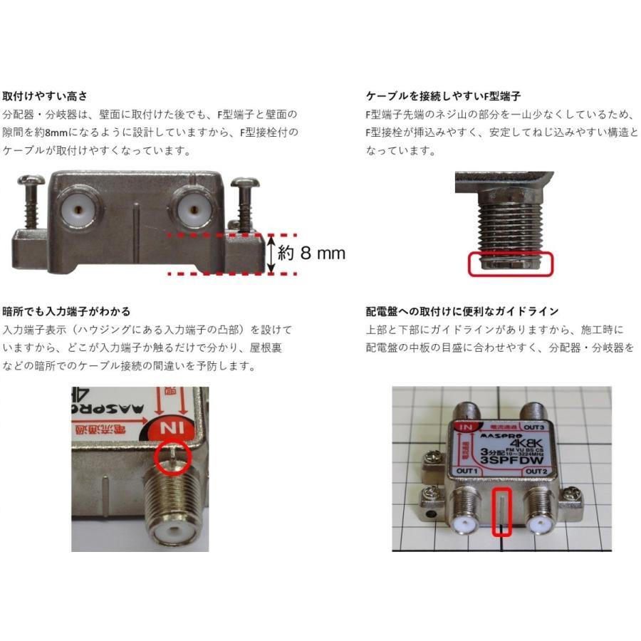 マスプロ 4K・8K衛星放送（3224MHz）対応 1端子電流通過型 双方向 VU 