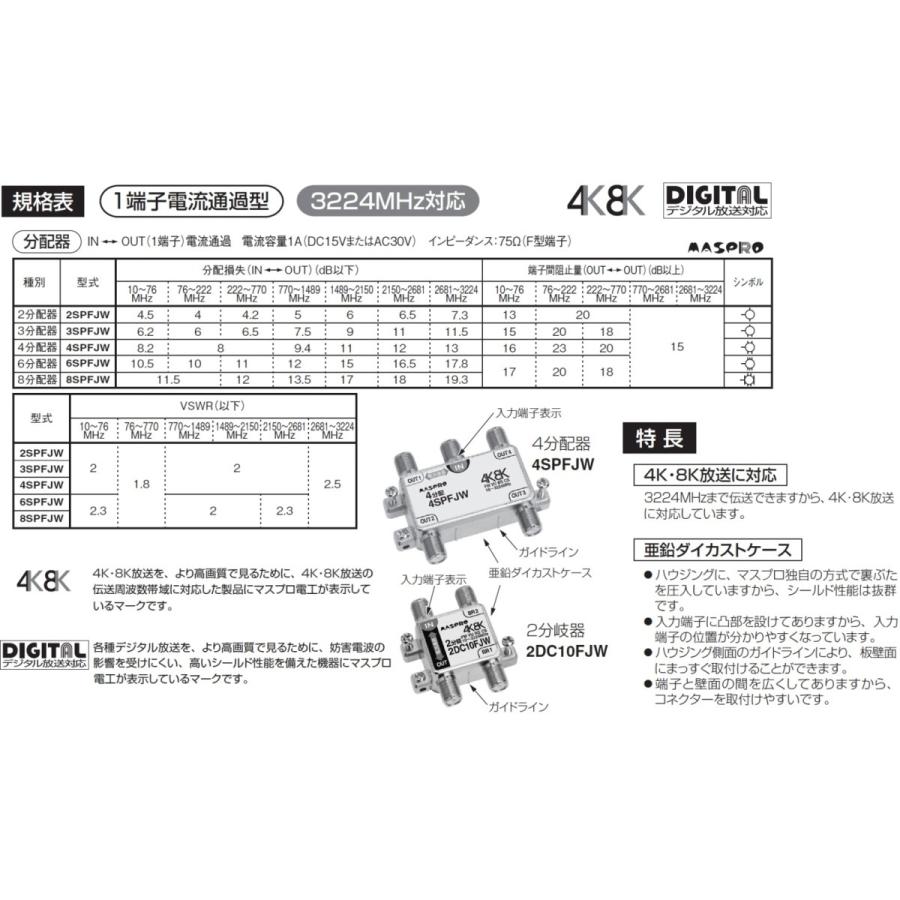 マスプロ 4K・8K衛星放送(3224MHz)対応 屋内用 1端子電流通過型