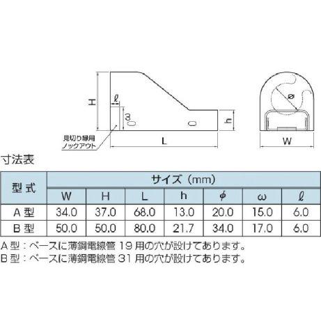 マサル工業 メタルモール付属品 コンビネーションコネクタ A型 マサル工業 メタルモール付属品 コンビネーションコネクタ A型