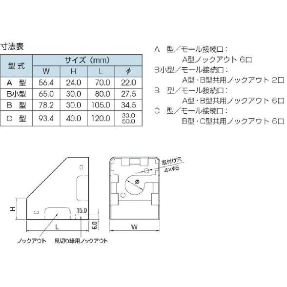 マサル工業 メタルモール付属品 コーナーボックス A型 A108 : Q's