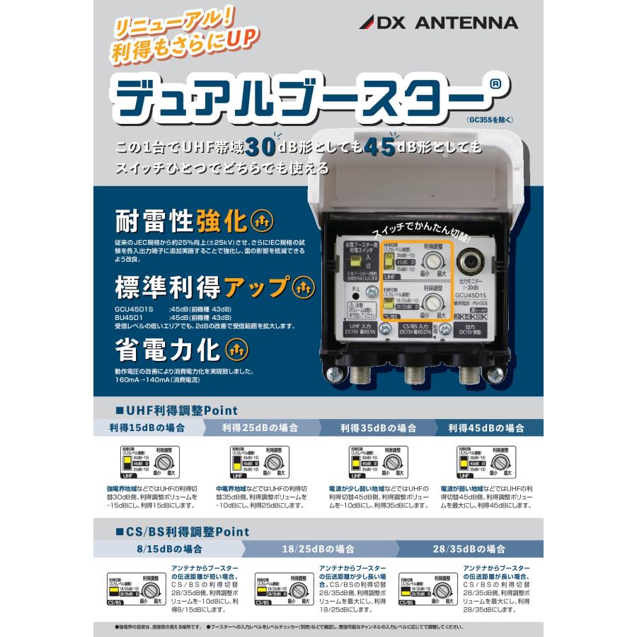DXアンテナ UHFブースター(35dB/45dB共用形)デュアルブースター BU45D1