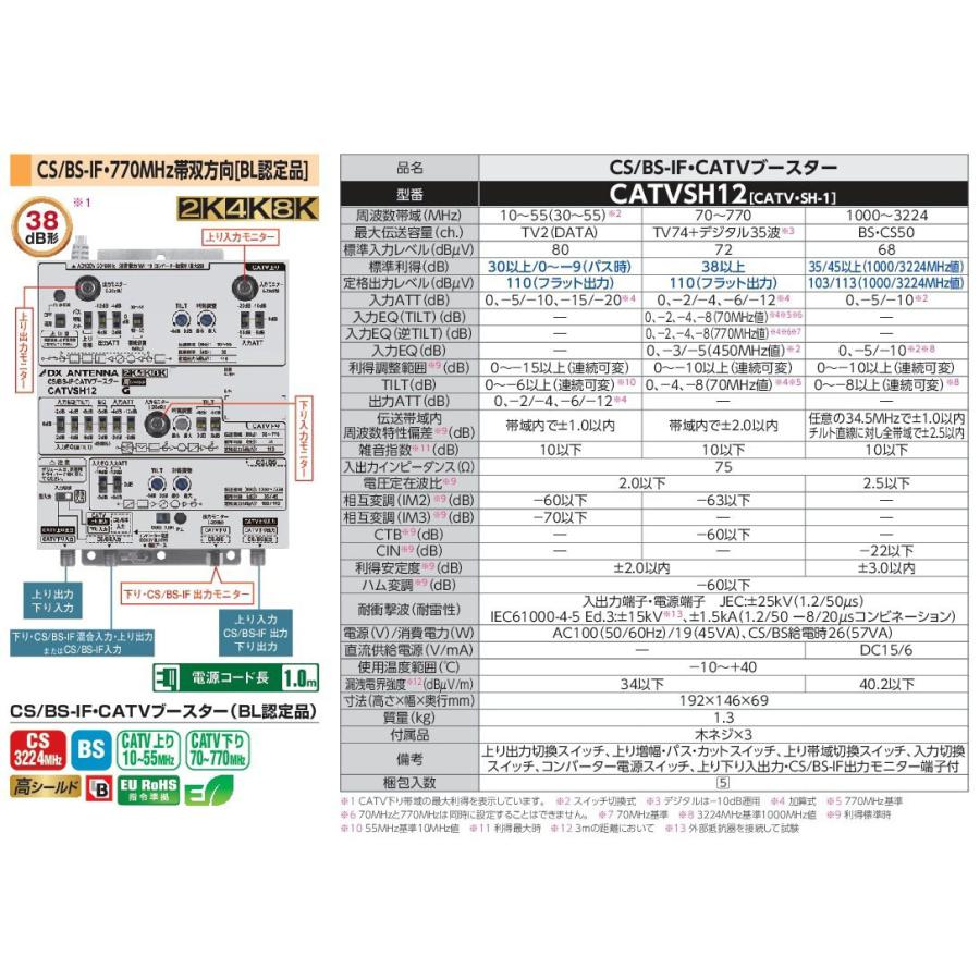 DXアンテナ 2K・4K・8K対応 CS/BS-IF・CATVブースター CATVSH12 ［CATV