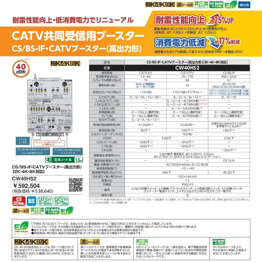DXアンテナ 2K・4K・8K対応 CS/BS-IF・CATVブースター（高出力形
