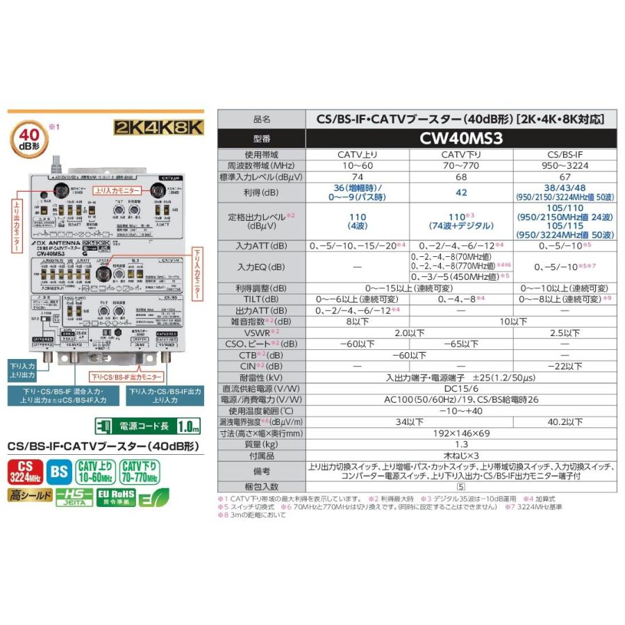 DXアンテナ 2K・4K・8K対応 CS/BS-IF・CATVブースター 40dB型 CW40MS3