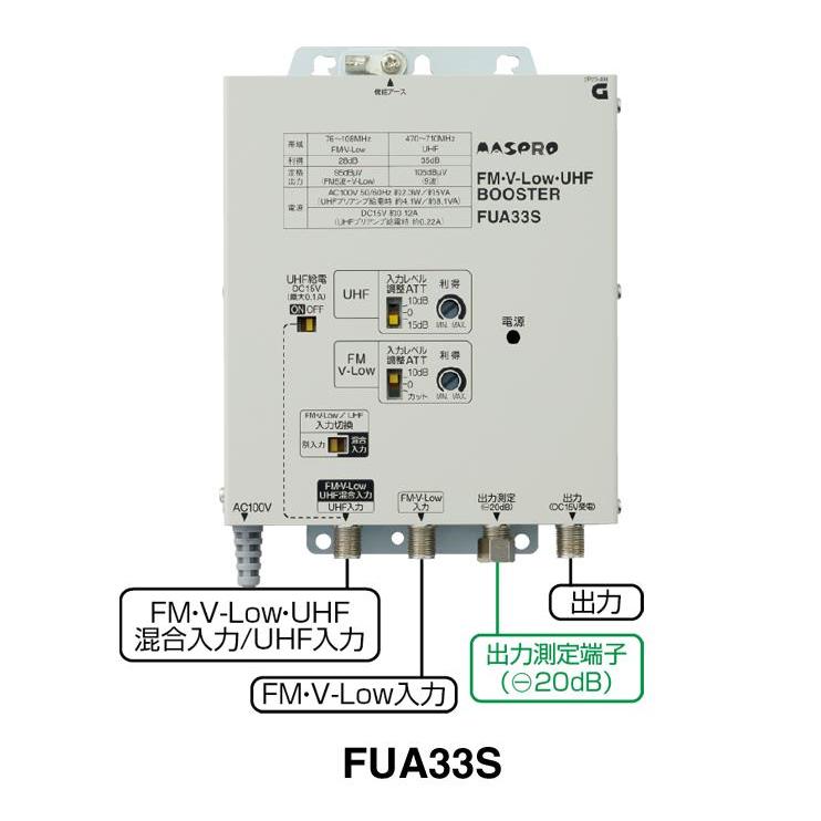 マスプロ（MASPRO） 共同受信用 FM・V-Low・UHFブースター 33dB型