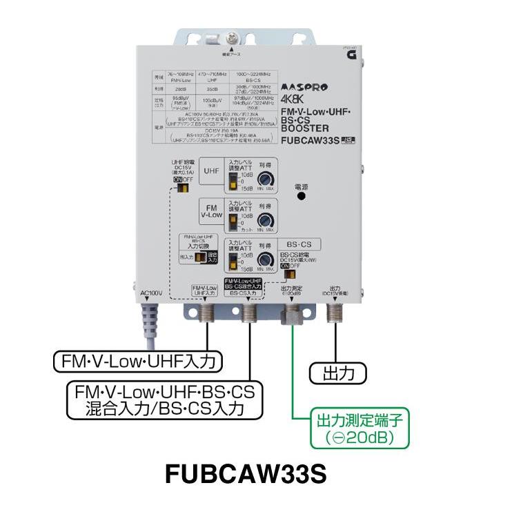 マスプロ 4K・8K衛星放送（3224MHz）対応 共同受信用 FM・V-Low・UHF 