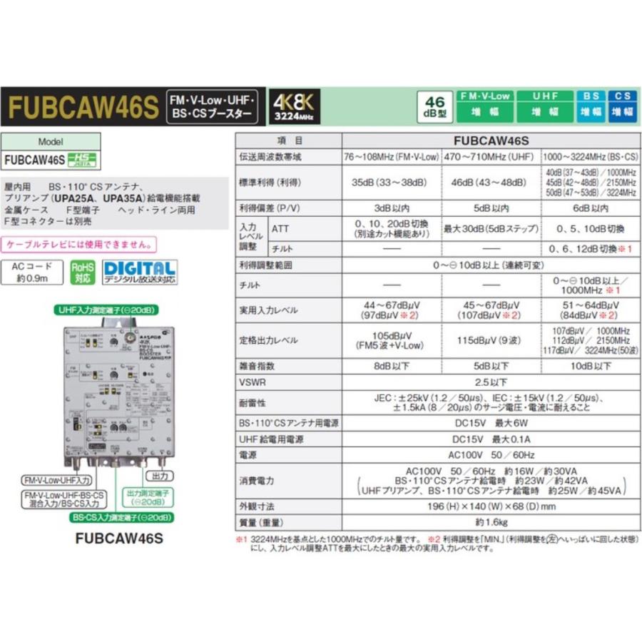 マスプロ 4K・8K衛星放送(3224MHz)対応 共同受信用 FM・V-Low マスプロ 4K・8K衛星放送(3224MHz)対応 共同受信用 FM・V-Low