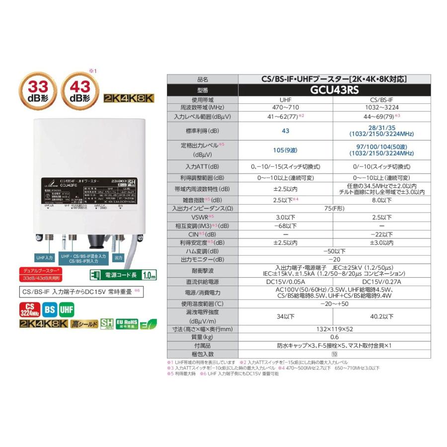 DXアンテナ 2K・4K・8K対応 CS/BS-IF・UHF (33dB/43dB共用形) デュアル