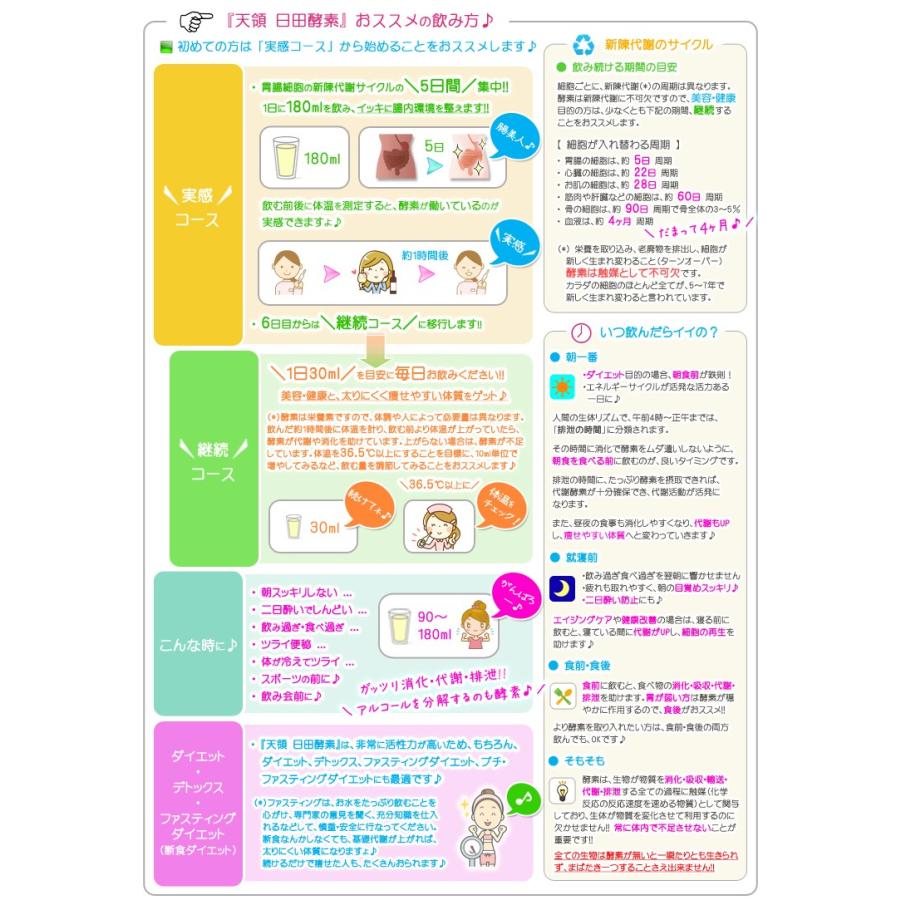 トーヨーマクロ 優れた酵母から作った 100%天然生酵素ドリンク 『天領 日田酵素（てんりょう ひたこうそ）』 たっぷり2リットル(業務用) |  | 01