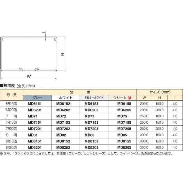 マサル工業 エムケーダクト 8号200型 MD820 : Q