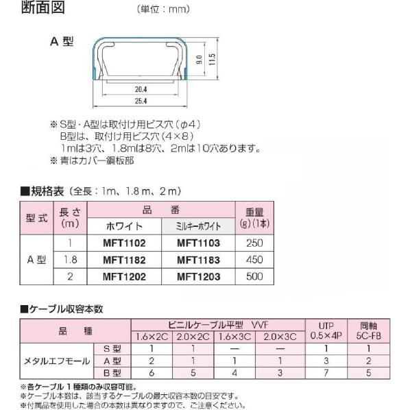 マサル工業 メタルエフモール A型 2,000mm MFT120 : Q's Yahoo
