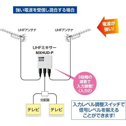マスプロ電工 FM・UHF+FM・UHF混合器 MXHUD-P g6bh9ry MXHUD-P(FM・VHF・UHF+FM・VHF・UHF): テレビ受信機器|マスプロ