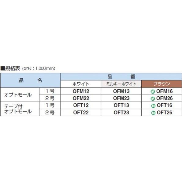 〔まとめ買いお得〕 マサル工業 オプトモール テープ付 1号 OFT1 50本｜mmq｜03