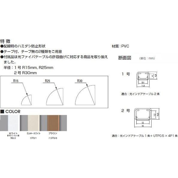 〔まとめ買いお得〕 マサル工業 オプトモール テープ付 2号 OFT2 50本｜mmq｜02