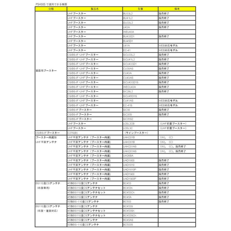 DXアンテナ ブースター用電源装置(DC15V) PSH30S (PSH25S 後継品