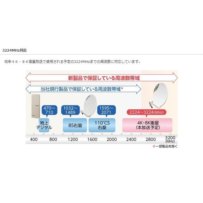 マスプロ 4K・8K衛星放送（3224MHz）対応 屋外(内)用 2分配器 SP2CDW (全端子電流通過型)｜mmq｜02