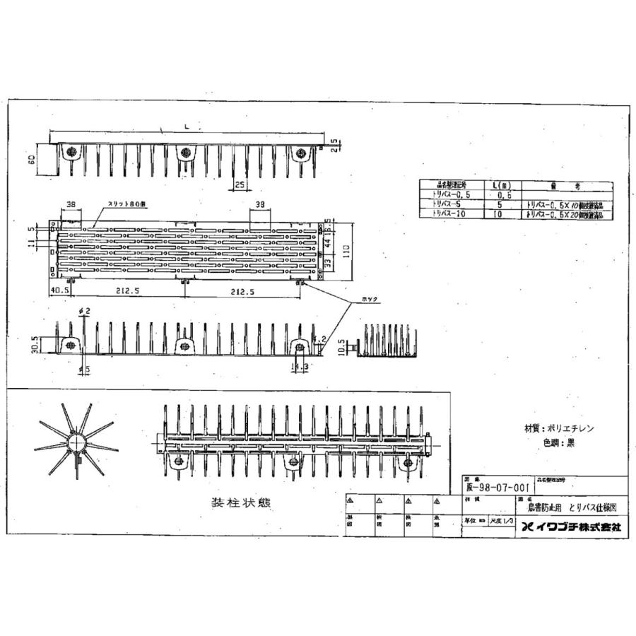 イワブチ 鳥獣忌避 鳥よけシート とりパス 0.5m T-PAS : Q's Yahoo