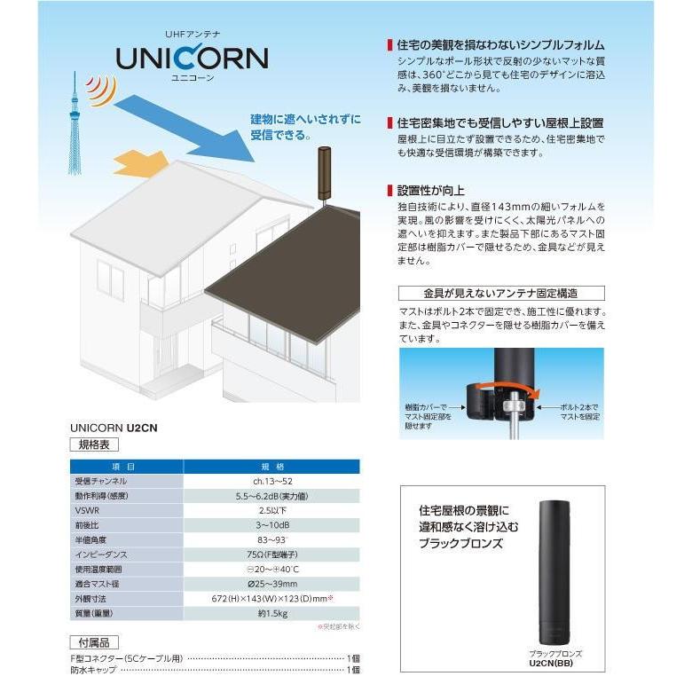 マスプロ ポール型 地デジアンテナ Unicorn ブラックブロンズ U2cn U2cn Q S Yahoo ショップ 通販 Yahoo ショッピング