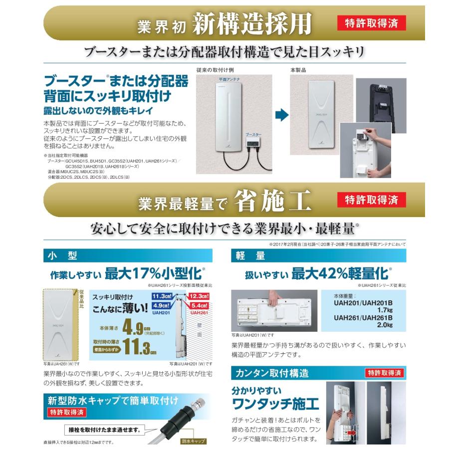 DXアンテナ UHF平面アンテナ DIGICATCH 26素子相当（水平偏波専用