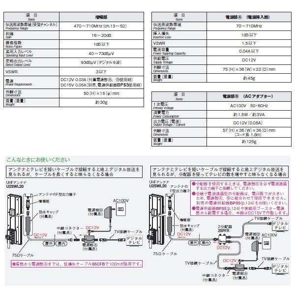 マスプロ UHFラインブースター(18dB型) UB18L-P (増幅部と電源 マスプロ UHFラインブースター(18dB型) UB18L-P (増幅部と電源