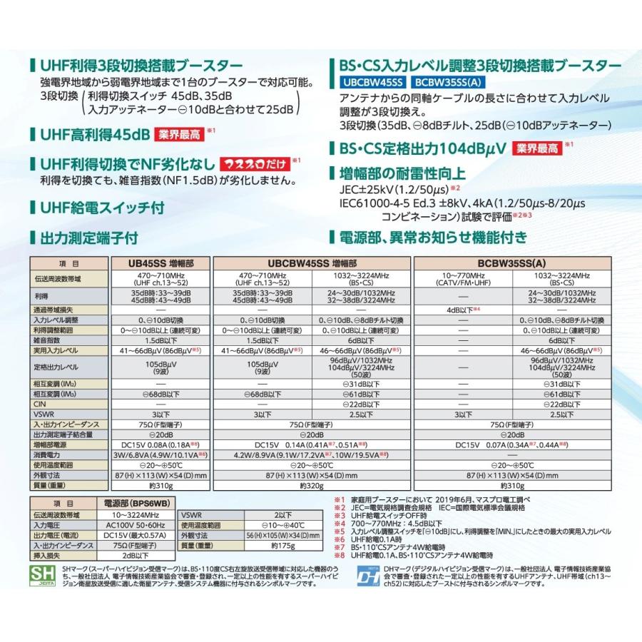 【yuu】マスプロ 4K8K対応 トリプルブースター UBCBW45SS 楽天市場】ubcbw45ssの通販