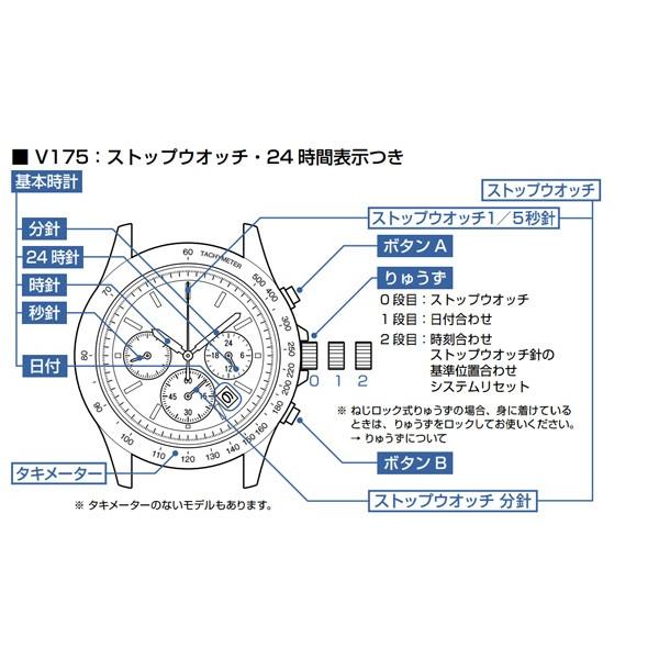 SEIKO（セイコー） プロスペックス 逆輸入 海外モデル ソーラー