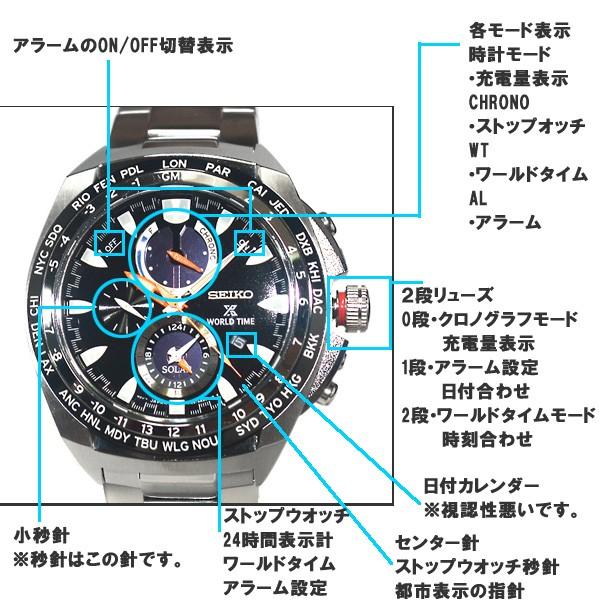 セイコー プロスペックス 逆輸入 海外モデル ソーラー GMT クロノグラフ SEIKO メンズ 腕時計 ブラック文字盤 ステンレスベルト SSC487P1 サイズ調整無料｜mmr2｜05