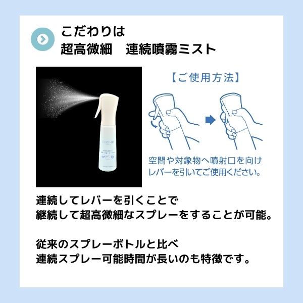 エアークリーンコーティング 消臭 スプレー 抗菌 抗ウイルス リビング