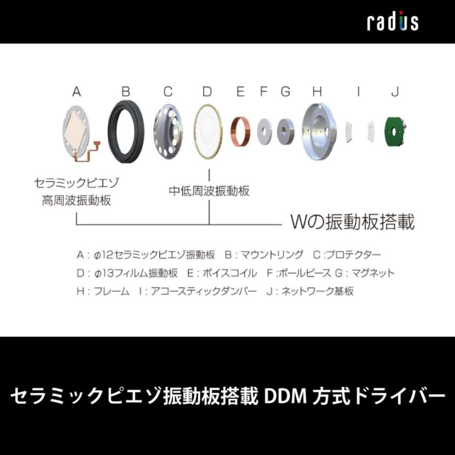 【最安値挑戦中】 ラディウス radius HP-TWF31 W n°3 ハイレゾ対応イヤホン : Ne ドブルベヌトロワ 2枚の振動板 DDM方式ドライバー 【3413176217】(18892円)
