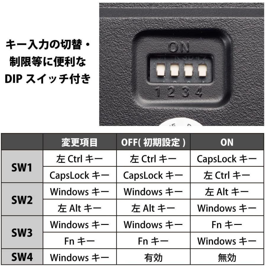 ARCHISS ProgresTouch TINY ワイヤーキープラー付 日本語70キー 二色成形 PS 2USB Cherry静音赤軸