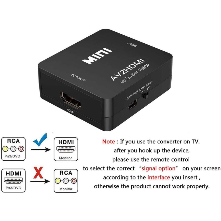 HDMI to AV コンバーター RCA変換アダプタ 3ケーブル アナログ