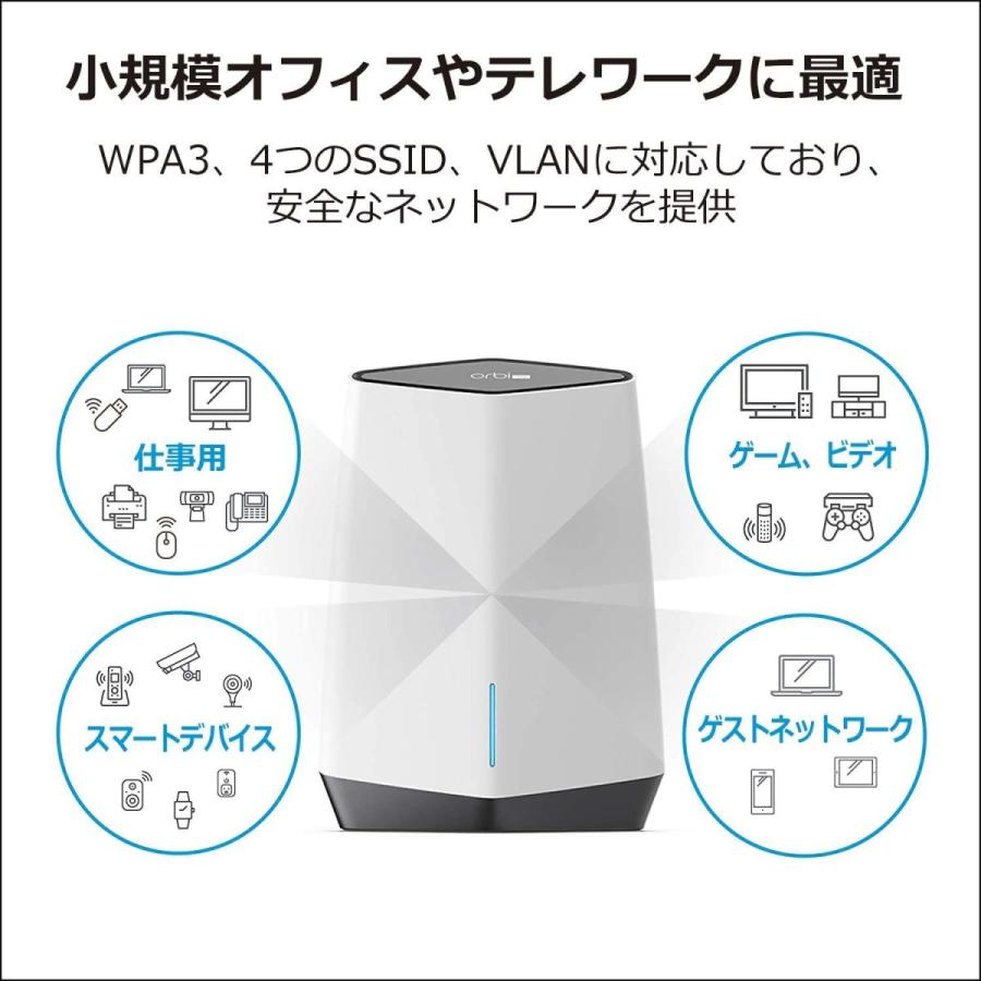 最大42%OFFクーポン最大42%OFFクーポンネットギア Orbi Pro WiFi6