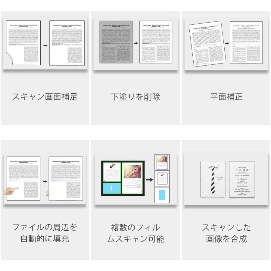 iOCHOW スキャナー S1 ドキュメントスキャナー 800万画素 非破壊 USB書画カメラ OCR 最大A3サイズ LEDライト オフィ スキャナー S1 ドキュメントスキャナー 800万画素 非破壊 USB書画カメラ OCR 最大A3サイズ LEDライト オフィ