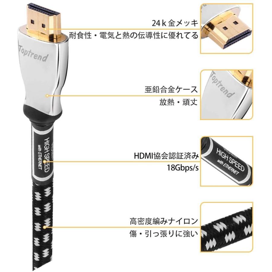 Hdmi г‚±гѓјгѓ–гѓ«2.0 Toptrend Hdmi 4k 18Gbps Hdmi 2.0 г‚±гѓјгѓ–гѓ«10.6m 3й‡Ќг‚·гѓјгѓ«гѓ‰гѓЋг‚¤г‚єеЇѕз­– 28  гѓ›гѓјгѓ г‚·г‚ўг‚їгѓј