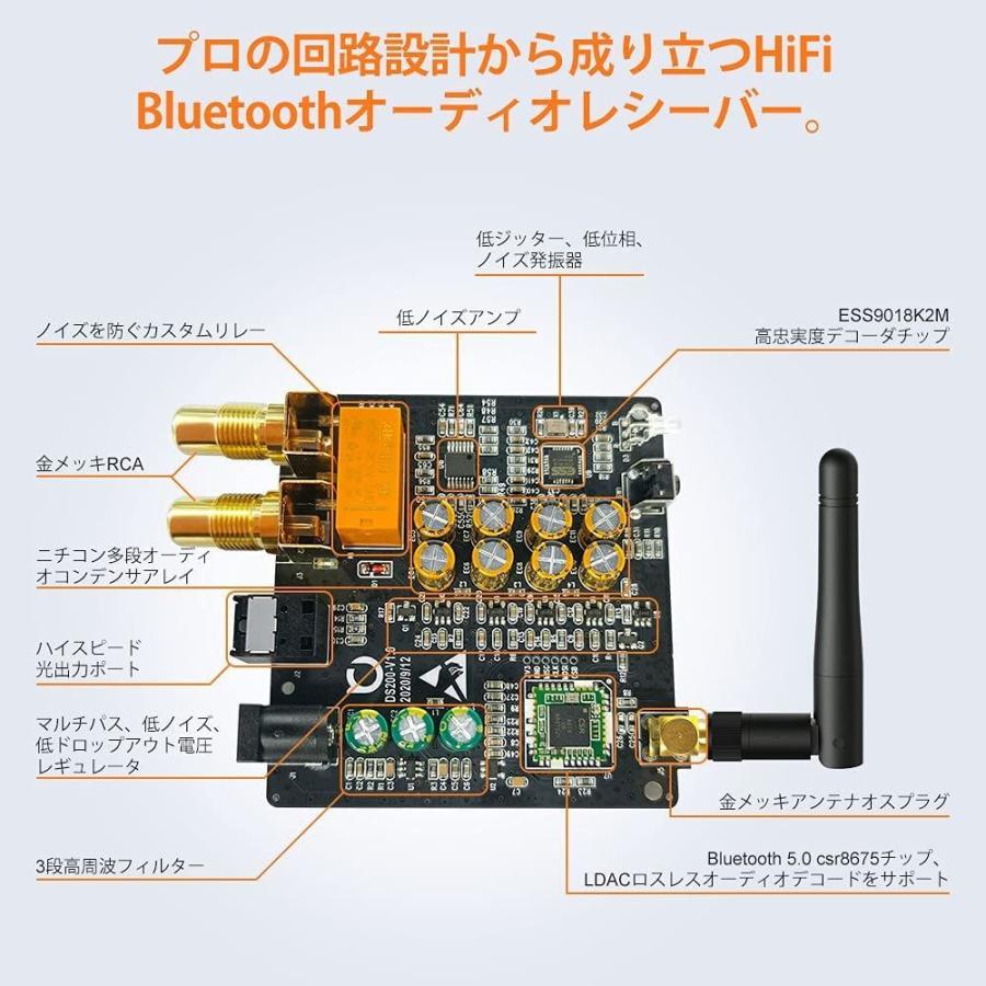 1Mii Bluetooth DAC 、 HiFi ldac Bluetooth レシーバー ブルートゥース オーディオ 受信機 DAコンバ Bluetooth DAC HiFi ldac レシーバー ブルートゥース オーディオ 受信機 DAコンバ