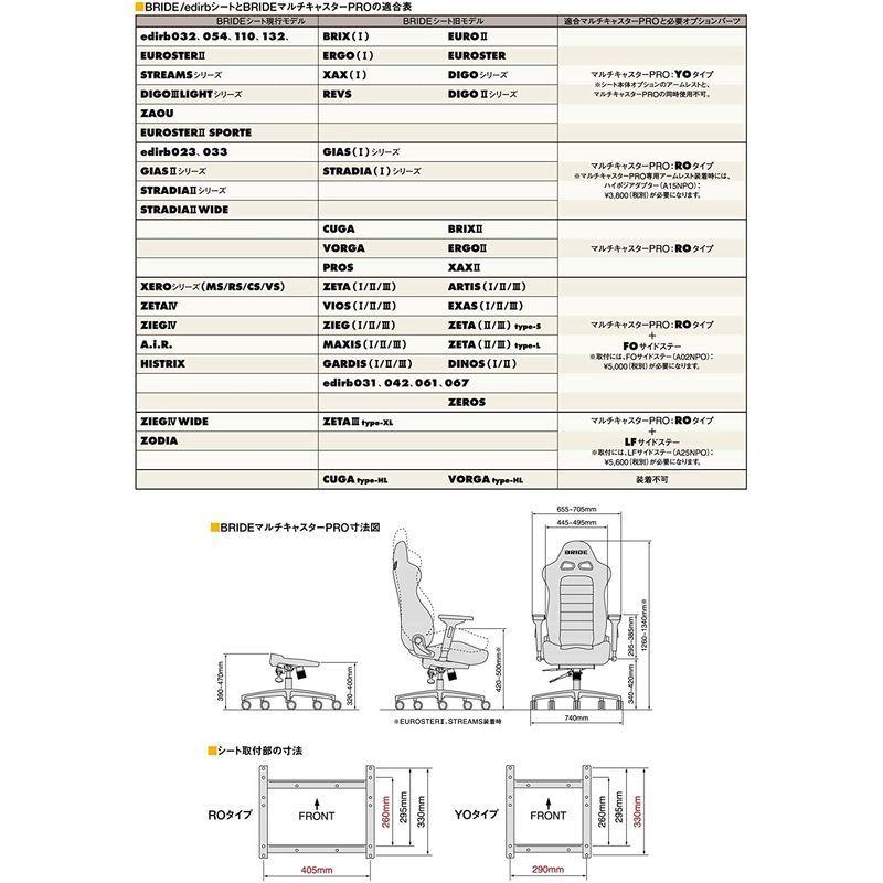 BRIDE　(ブリッド)　マルチキャスターPRO　アームレスト付　ROタイプ　CRONPA