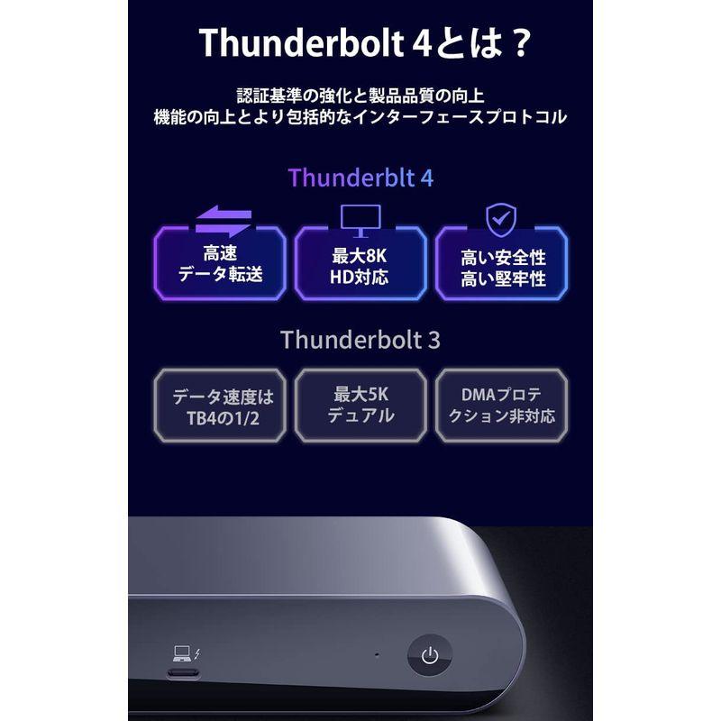 VGP　2022受賞Belkin　CONNECT　Pro　M1　Thunderbolt　ドッキングステーション　Dock　12-in-1