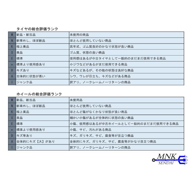 M-791(送料無料/代引きOK)ランクE 中古 バリ溝 165/70R14 TOYOTIRES OBSERVE GIZ2 オブザーブ ギズ2 2021年 8.5分山 スタッドレス 4本SETの画像