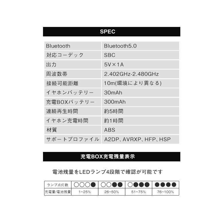 ワイヤレスイヤホン Tws Bluetooth5 0 ブルートゥース カナル型 ハンズフリー コンパクト 充電ケース付 イヤホンマイク Iphone Android 自動接続 Kbt001 Mokumoku 通販 Yahoo ショッピング