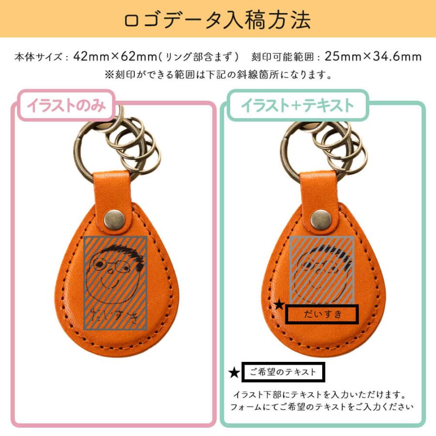 名入れ 栃木レザー キーホルダー 孫 似顔絵 プレゼント 孫の絵 子ども